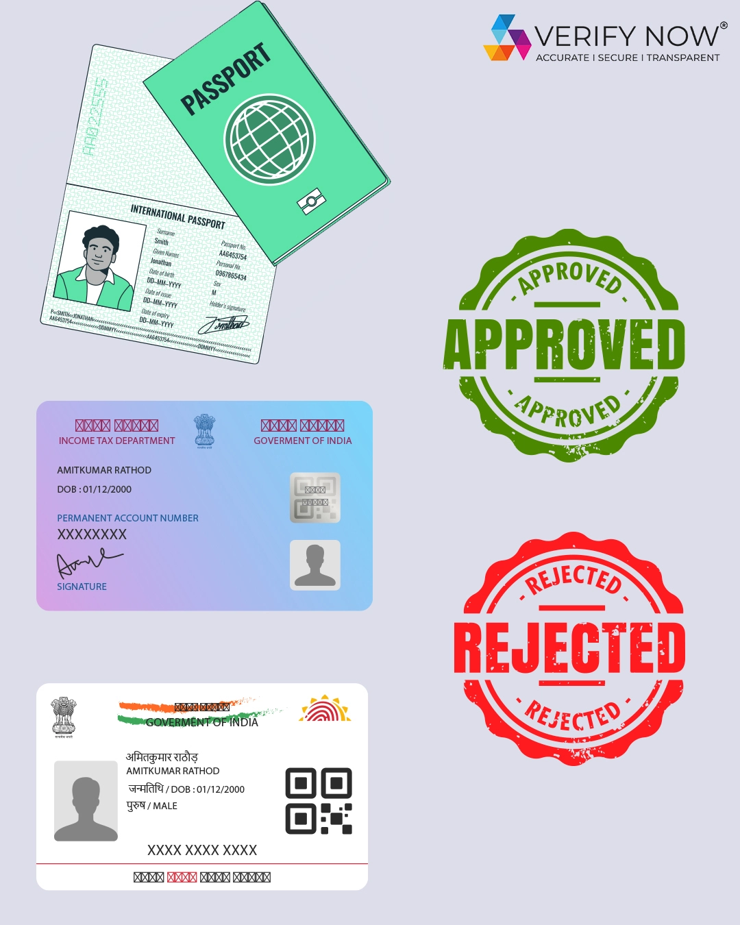 EPFO verification EPFO verification