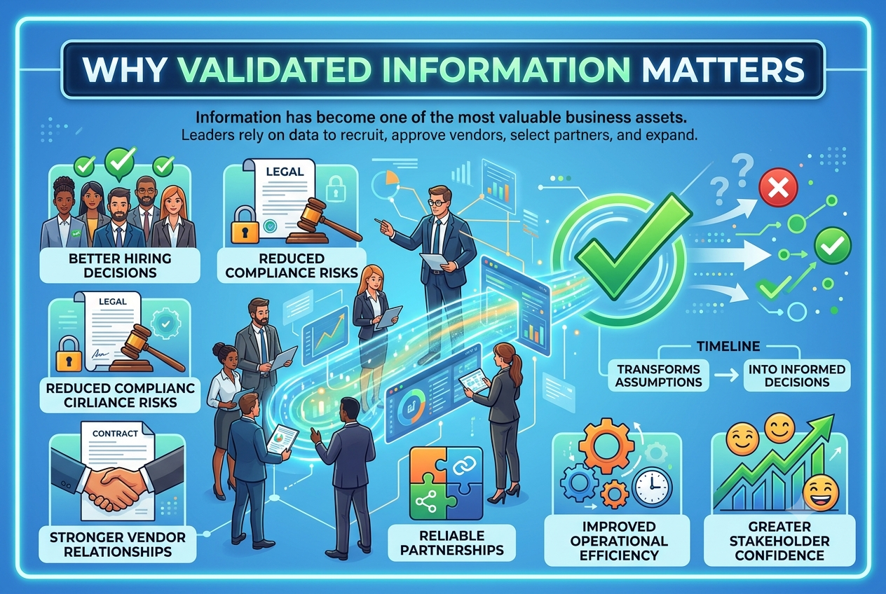 why-validated-information-matters